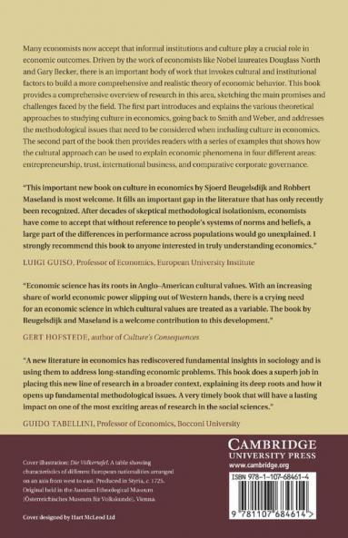 Culture in Economics