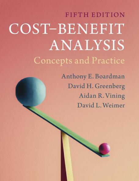 Cost-Benefit Analysis