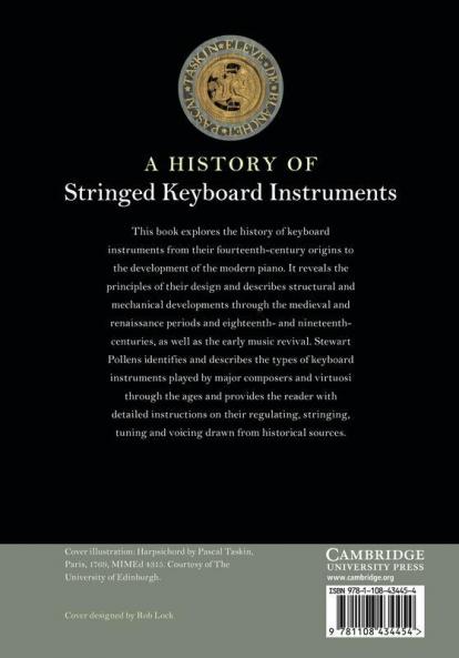 A History of Stringed Keyboard Instruments