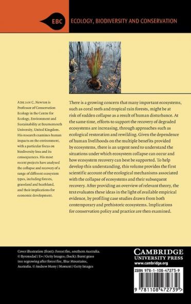 Ecosystem Collapse and Recovery