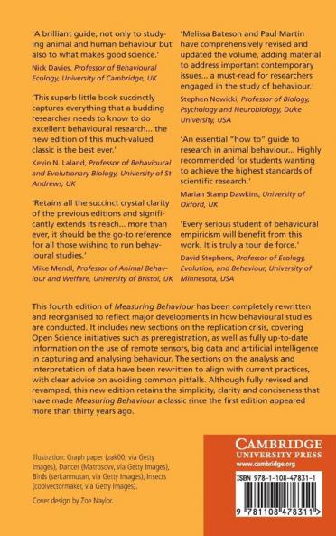 Measuring Behaviour
