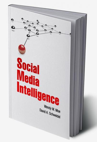 Social Media Intelligence