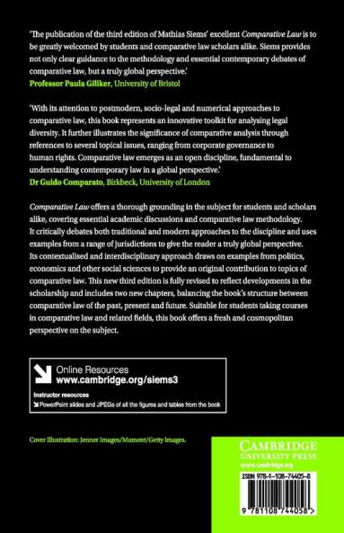 Comparative Law