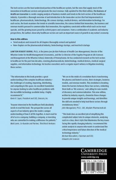 The Business of Healthcare Innovation