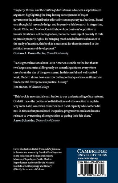 Property Threats and the Politics of Anti-Statism