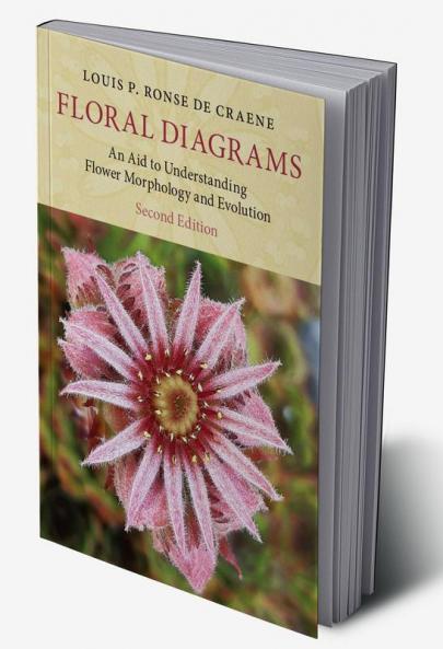 Floral Diagrams