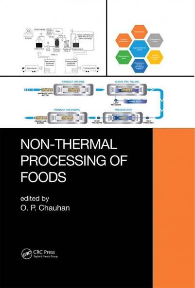 Non-thermal Processing of Foods