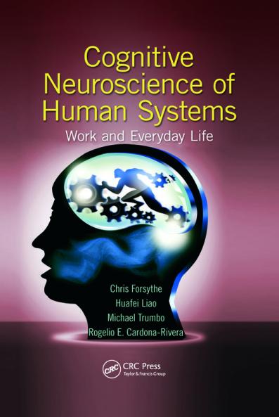 Cognitive Neuroscience of Human Systems