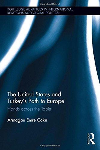 United States and Turkey's Path to Europe