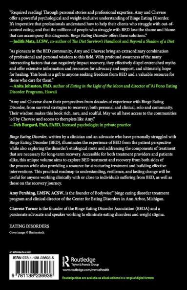 Binge Eating Disorder