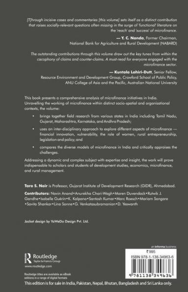 Microfinance in India