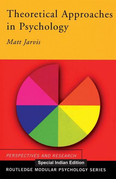 Theoretical Approaches in Psychology