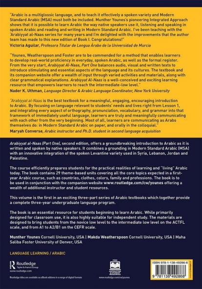 'Arabiyyat al-Naas (Part One)