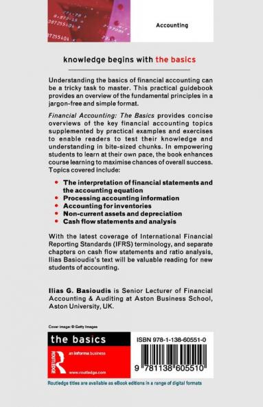 Financial Accounting
