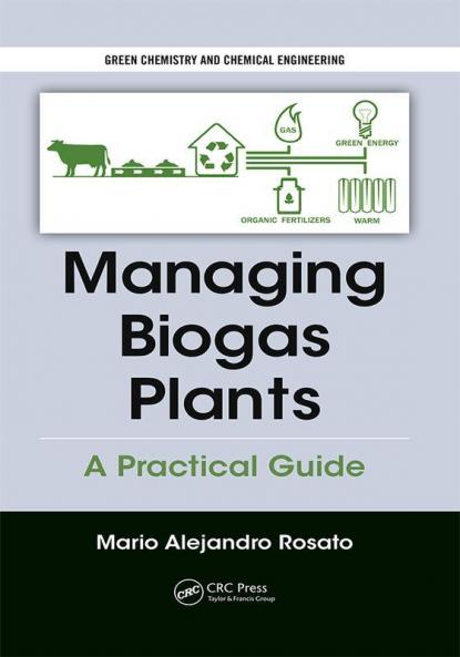 Managing Biogas Plants