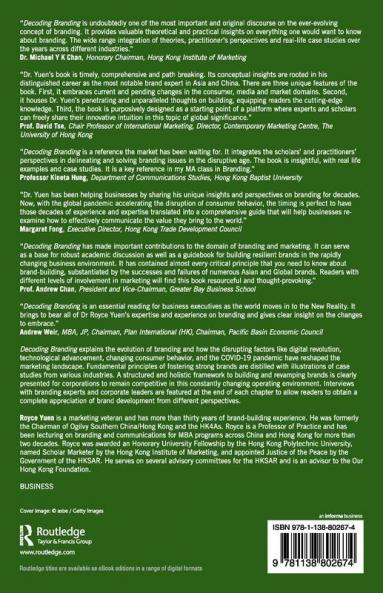 Decoding Branding