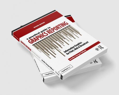 Practical Guide to Graphics Reporting