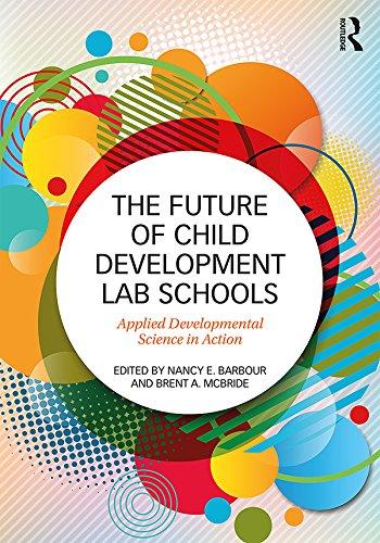 Future of Child Development Lab Schools
