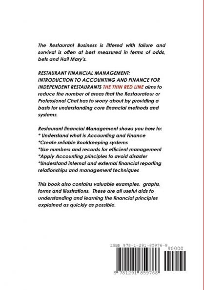 Restaurant Financial Management