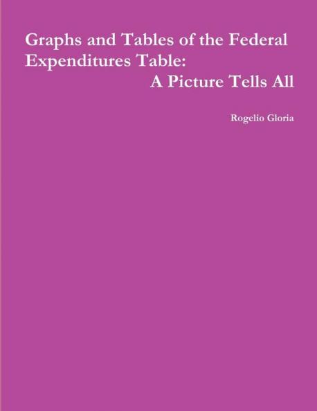 Graphs and Tables of the Federal Expenditure Tables