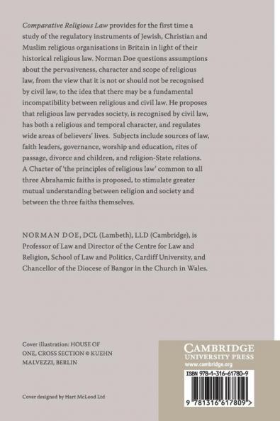 Comparative Religious Law