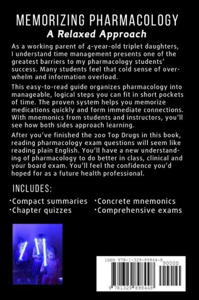 Memorizing Pharmacology