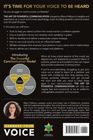The Art of Powerful Communication