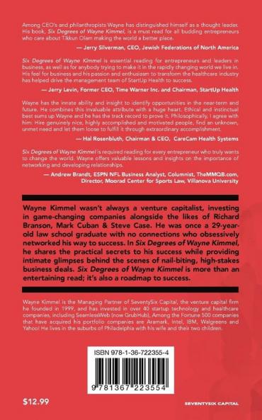 Six Degrees of Wayne Kimmel