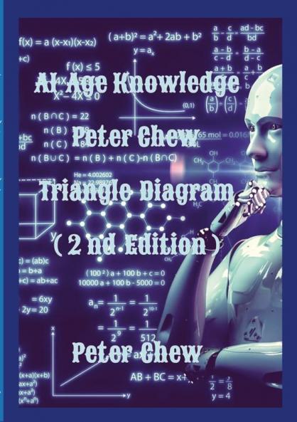 AI  Age Knowledge. Peter Chew Triangle Diagram (2nd Edition)