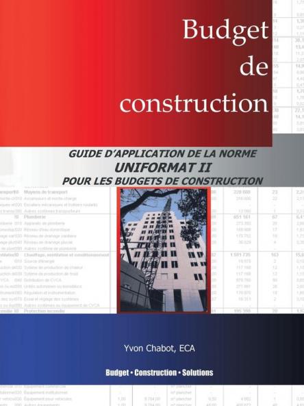 Budget de Construction
