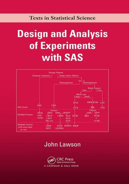 Design and Analysis of Experiments with SAS