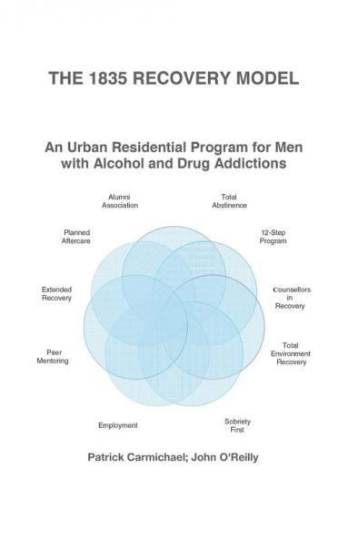 The 1835 Recovery Model