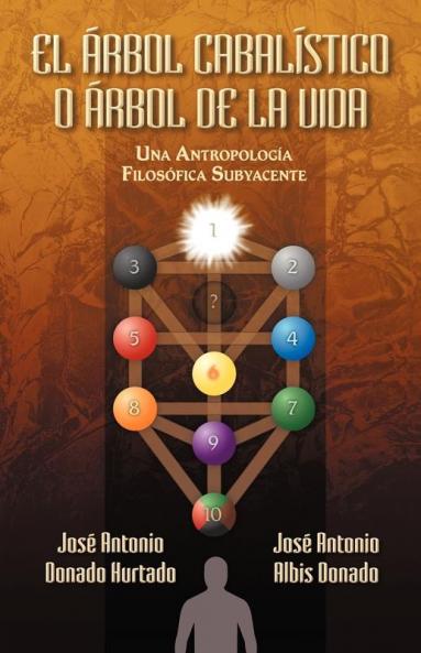 El Arbol Cabalistico O Arbol de La Vida