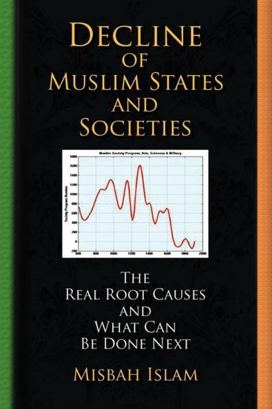 Decline of Muslim States and Societies