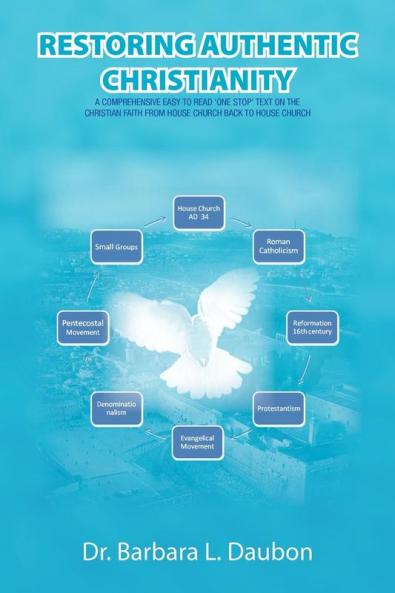 Restoring Authentic Christianity