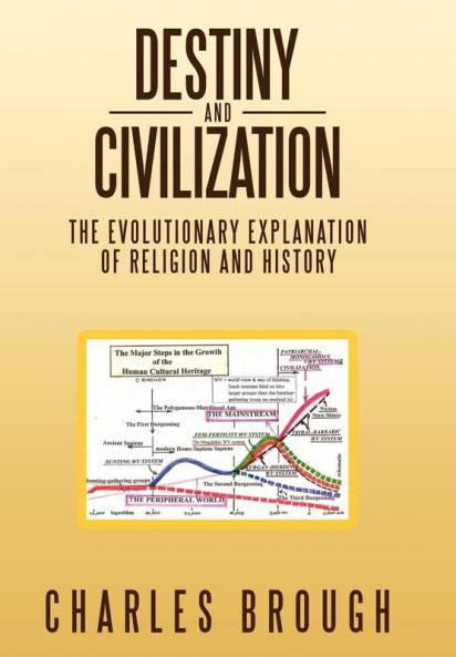 Destiny and Civilization