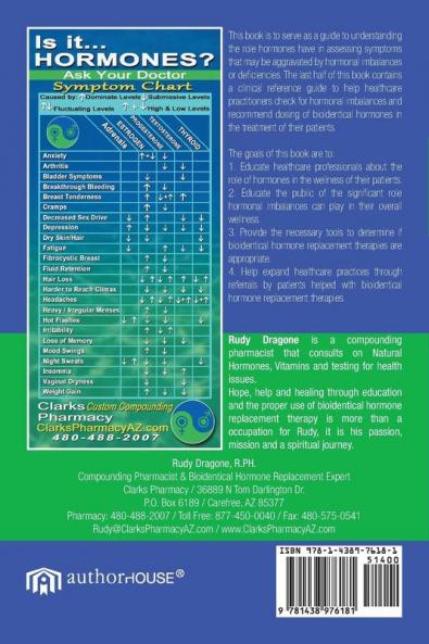Bioidentical Hormone Replacement Therapy
