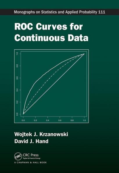 ROC Curves for Continuous Data