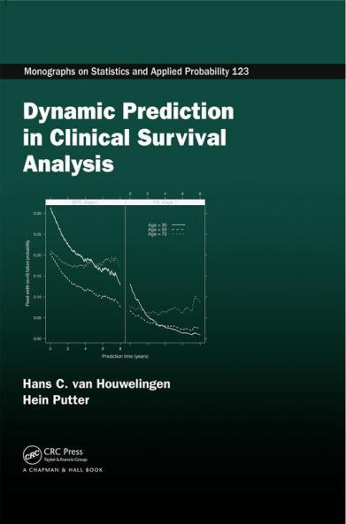 Dynamic Prediction in Clinical Survival Analysis