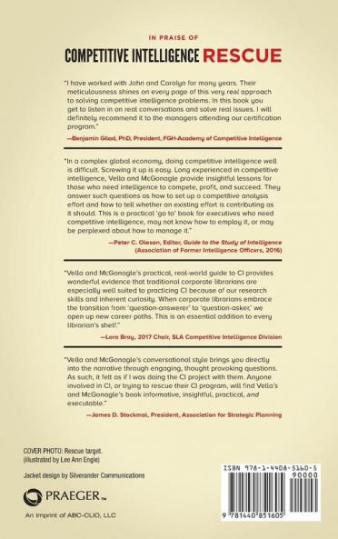 Competitive Intelligence Rescue