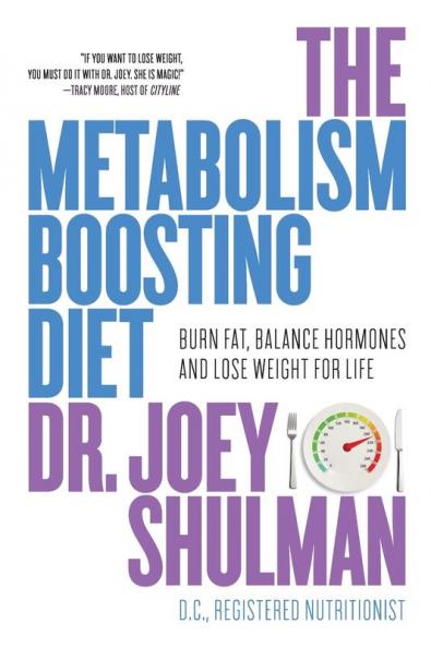 Metabolism-Boosting Diet The