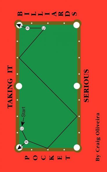 Taking It Serious: Learning Pocket Billards