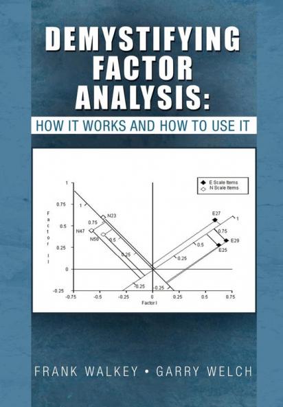 Demystifying Factor Analysis