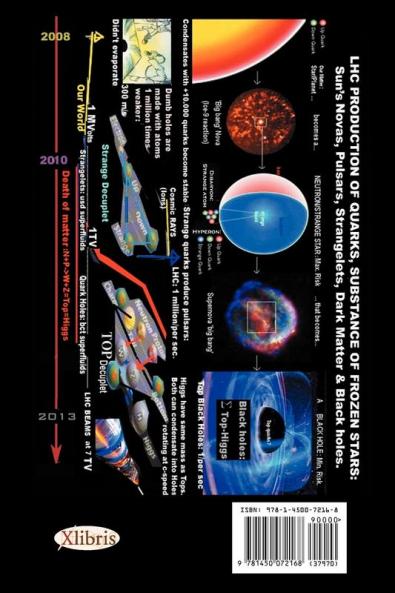 The Black Hole Factory