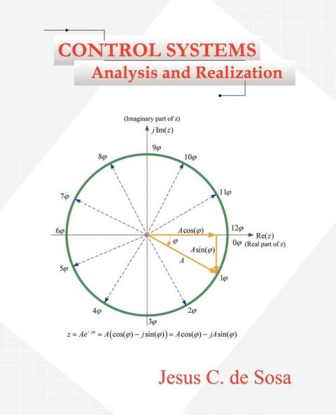 CONTROL SYSTEMS