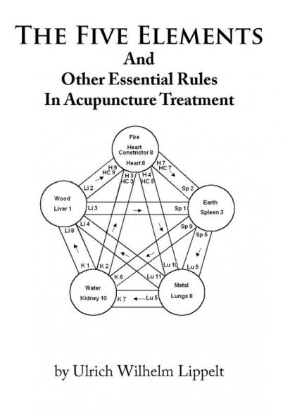 The Five Elements And Other Essential Rules In Acupuncture Treatment