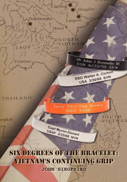 Six Degrees of the Bracelet