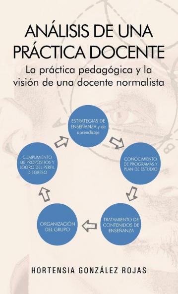 An��lisis de una pr��ctica docente
