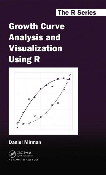 Growth Curve Analysis and Visualization Using R