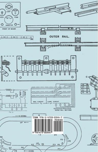 Model Railway Making